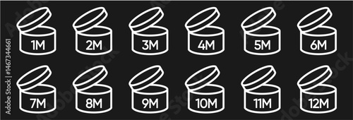 period expiration date after opened product icon