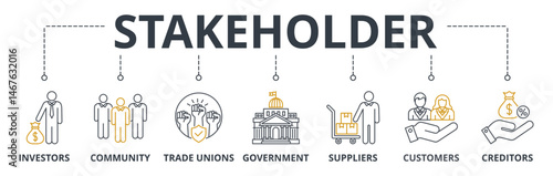 Stakeholder web banners concept vector illustration with keywords and icons
