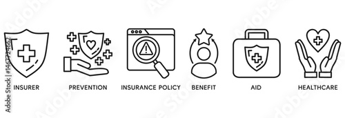 Health insurance icon set vector illustration concept relate to insurer, prevention, insurance policy, benefit, aid, and healthcare