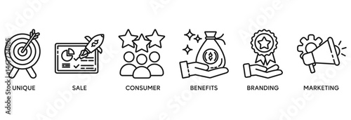 USP icon set vector illustration concept relate to unique sale proportion with icon of unique, sale, consumer, benefits, branding, and marketing