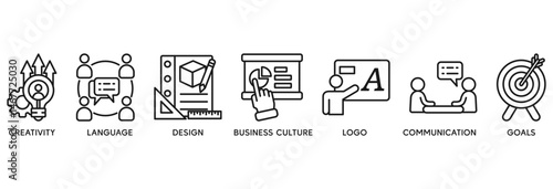 Corporate identiy icon set vector illustration concept relate to creativity, language, design, business culture, logo, communication and goals
