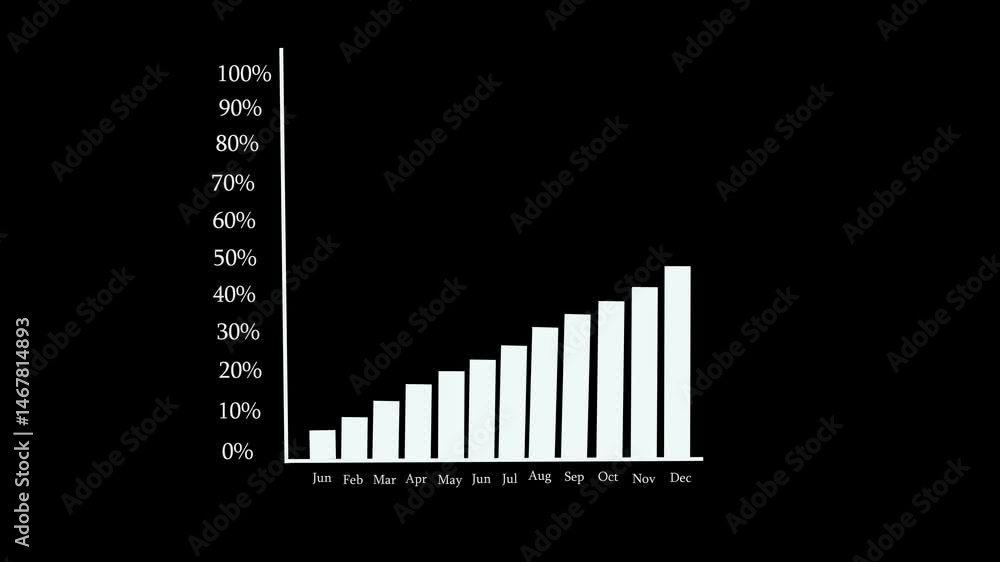 Infographic loop animation for financial business digital bar graph chart concept with alpha channel Infographic loop animation for financial business digital bar graph chart concept with alpha channel