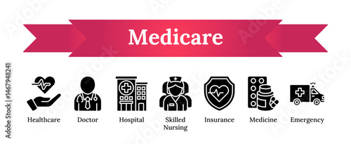 Medicare Icons - doctor consultation, hospital, skilled nursing, medical insurance, emergency services, and medicine - bold glyph black fill