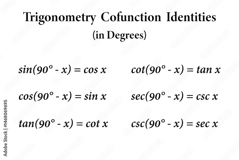 Fototapeta premium Trigonometry cofunction identities in degrees on the white background. Education. Science. School. Vector illustration.