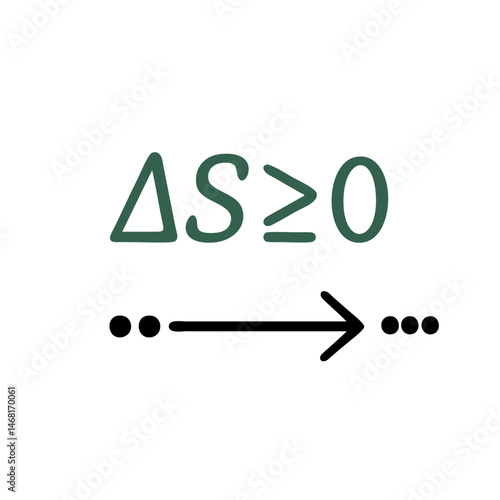 Icon of the second law of thermodynamics, Delta S greater than or equal to zero, showing increasing entropy and its mathematical beauty. For physics, chemistry, science education, with process arrow