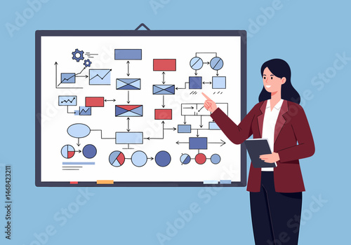 Business Presentation with Flowchart on Whiteboard Strategy Concept