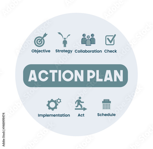 Action Plan Concept with Key Steps and Icons.