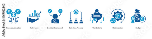 Resource Allocation Strategy web banner icon sheet vector resource allocation, relevance, decision framework, selection process, filter criteria, optimization, budget