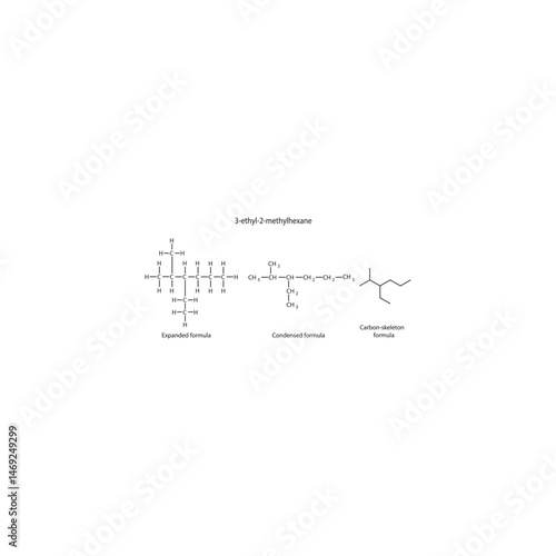 3-Ethyl-2-Methylhexane – Expanded Formula, Condensed Formula, and Carbon Skeletal Formula – Alkane Structure Depiction in Organic Chemistry. Simple chemical diagram.