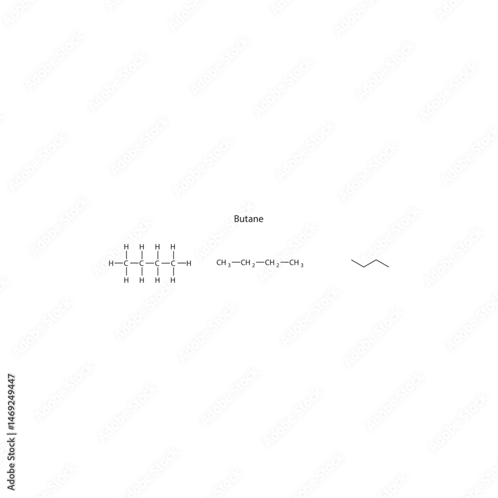 Fototapeta premium Butane Structure – Expanded Formula, Condensed Formula, and Carbon Skeletal Formula – Straight Chain Alkane Diagram