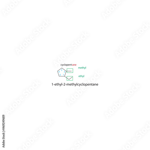 1-Ethyl-2-Methylcyclopentane – IUPAC Name with Detailed Substituent Positions on Cyclopentane Ring, Condensed and Skeletal Formulas