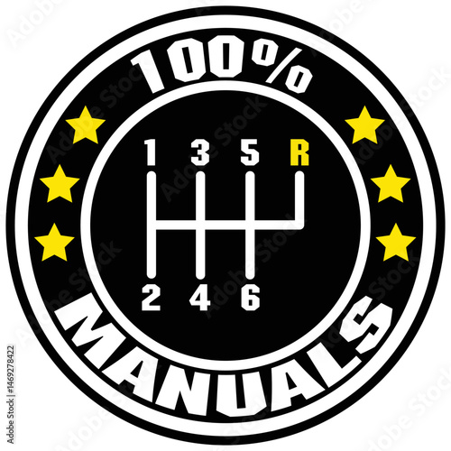 Save this idea. 100% manual transmission, Preference for manual transmission.