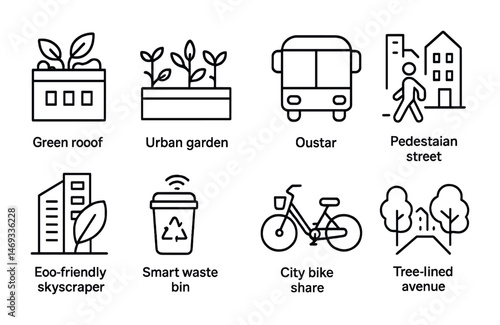 Urban sustainability line icons set – eco-friendly, green living, city design