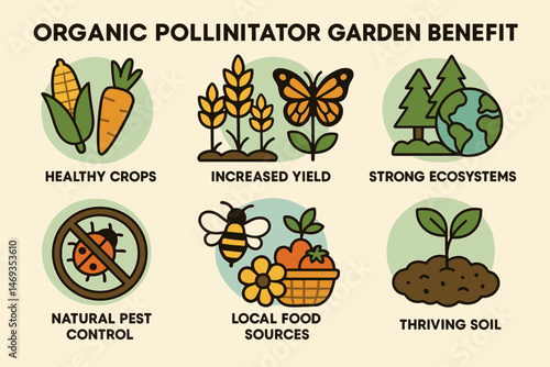 Organic gardening solid icons set – eco-friendly, pollinator, sustainable growth symbols