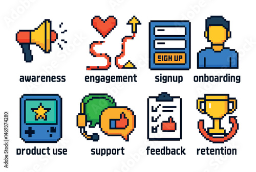 User engagement pixel art icons set – onboarding, feedback, support visuals