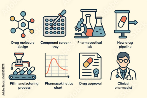 Pharmaceutical and medicine outline icons set – laboratory, clinical, drug symbols