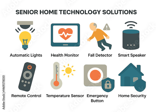 Senior home technology icons set – flat, filled, smart home and safety solutions
