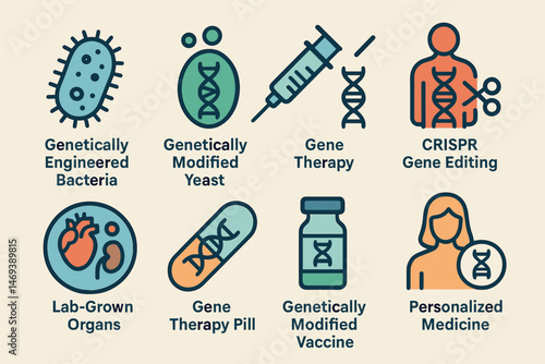 Genetic engineering icons set – flat, solid, biotechnology and dna symbols