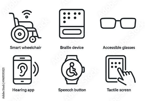 Accessibility line icons set – inclusive, assistive technology and mobility symbols