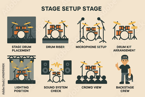 Music concert flat icons set - stage setup, performance, live show symbols