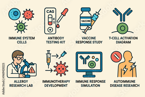 Medical research line icons set – outline, lab equipment, healthcare symbols