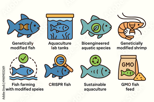 Genetically modified fish icons set – flat, outline, aquaculture and laboratory symbols