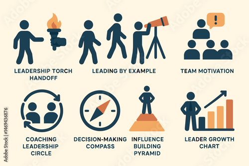 Leadership and teamwork silhouette icons set – solid, filled, motivation symbols