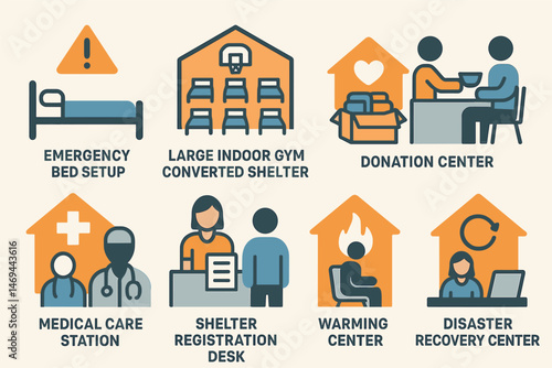Emergency response solid icons set – flat, medical aid and disaster relief symbols