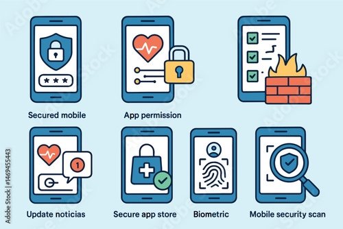 Mobile security and app permissions: biometric features and secure updates