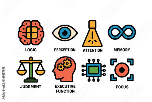 Cognitive skills flat icons set – memory, perception, brain training symbols