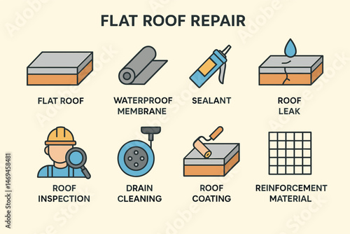 Flat roof repair icons set – 3d, solid, maintenance and sealing symbols