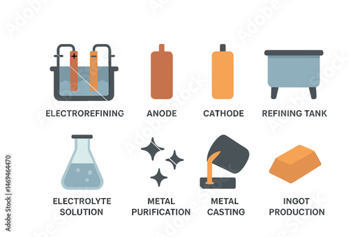 Industrial process flat icons set – solid, filled, metallurgy and refining symbols