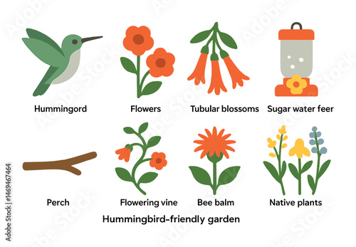 Hummingbird friendly garden icons set – flat, filled, nature and wildlife symbols