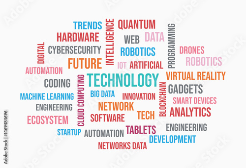 Technology word cloud,template concept on white background