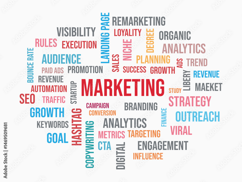 Marketing word cloud,business concept on white background Marketing word cloud,business concept on white background