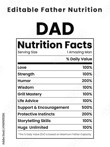 DAD Nutrition Facts, nutrition facts label, nutrition calculator, dad nutrition facts vector