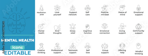 Minimalist mental health line icons for therapy apps, wellness branding & medical projects. Clean, scalable, editable vector set