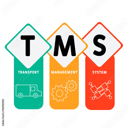 TMS Transport Management system acronym. business concept background. vector illustration concept with keywords and icons. lettering illustration with icons for web banner, flyer, landing