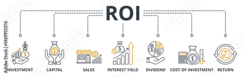 Roi web banners concept vector illustration with keywords and icons