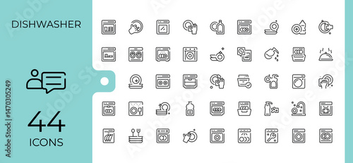 Set of Dishwasher line icon. Related to hygiene, anti-bacterial, clean, washing, bath, wash. UI icons set in a thin style. Dish icon set. Vector illustration.