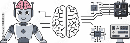 Vector icon set showing robot brain, wired brain, circuit board, and computer for AI themes