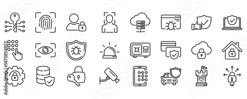 Cybersecurity safeguards with multifaceted protective measures