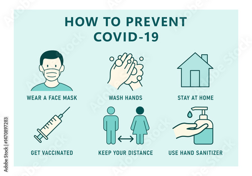 How to Prevent COVID-19 Infographic
COVID-19 Protection Tips
Coronavirus Prevention Guidelines
Health and Safety Infographic
COVID-19 Safety Measures
