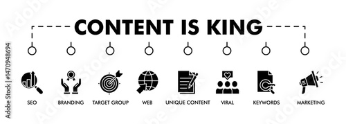 Content is king banner web icon vector illustration concept with icon of seo, branding, web, target group, unique content, keywords, marketing, viral and ranking