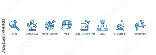 Content is king banner web icon vector illustration concept with icon of seo, branding, web, target group, unique content, keywords, marketing, viral and ranking