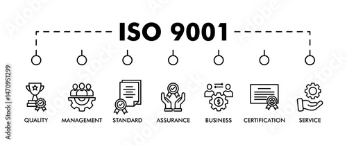 ISO 9001 banner web icon vector illustration concept with icon of quality, management, standard, assurance, business, certification and service
