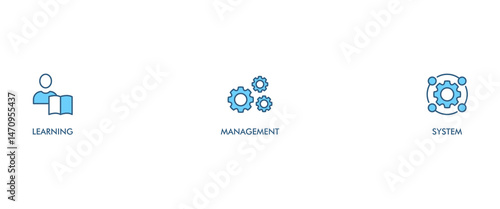 LMS banner web icon vector illustration concept for learning management system, educational courses, training and development programs with online learning, administration, growth, and automation icon