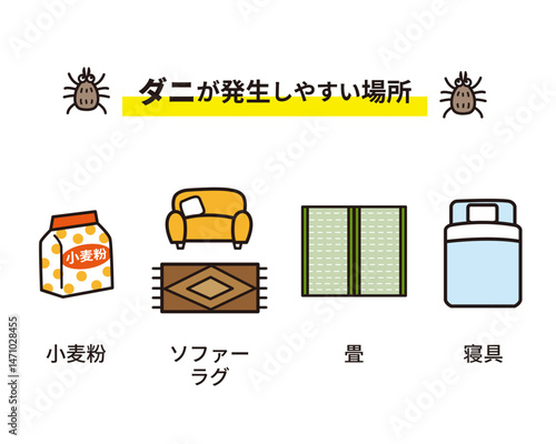 ダニが発生しやすい場所