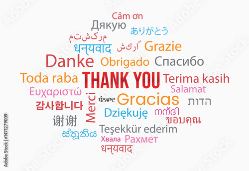 Thank you word cloud in different languages background concept