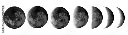 Lunar moon phase chart with dark sky and crescent transitions